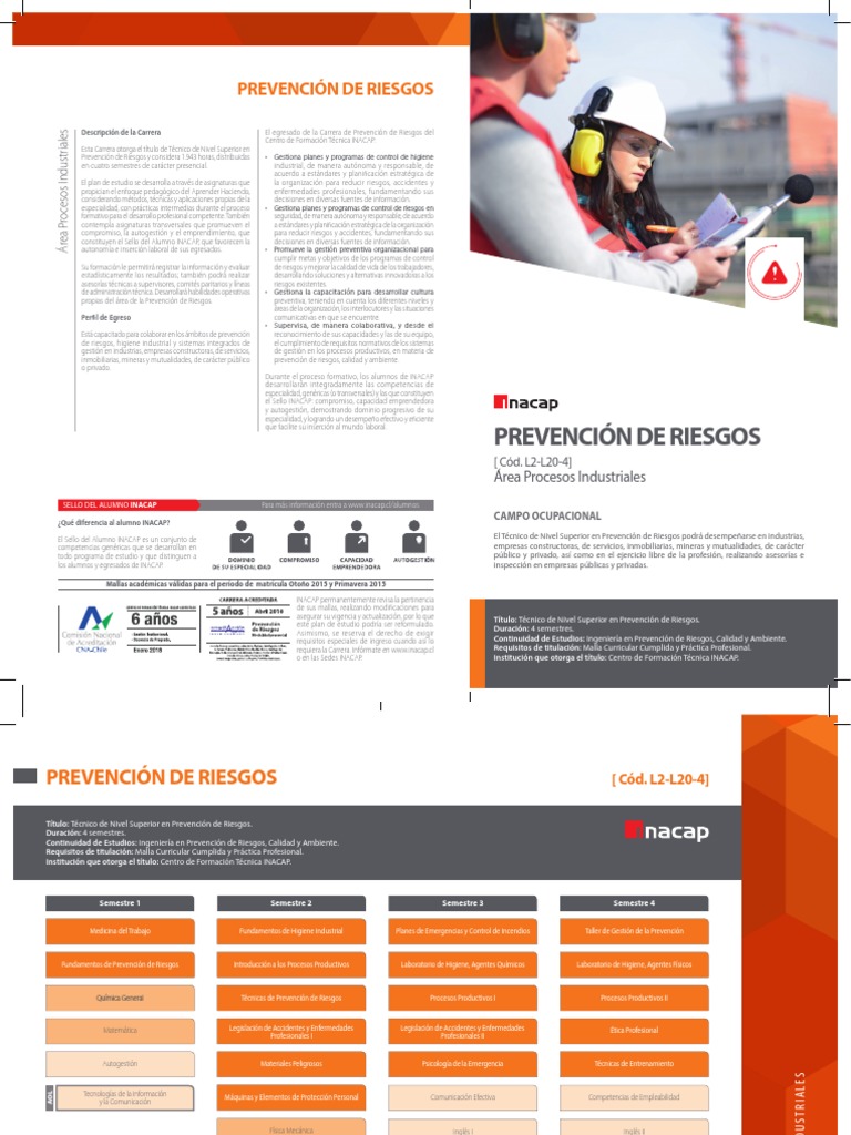 Malla Curricular Técnico en Prevención de Riesgos | PDF | Seguridad y ...