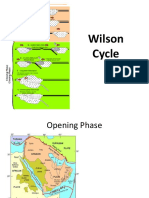 Wilson Cycle