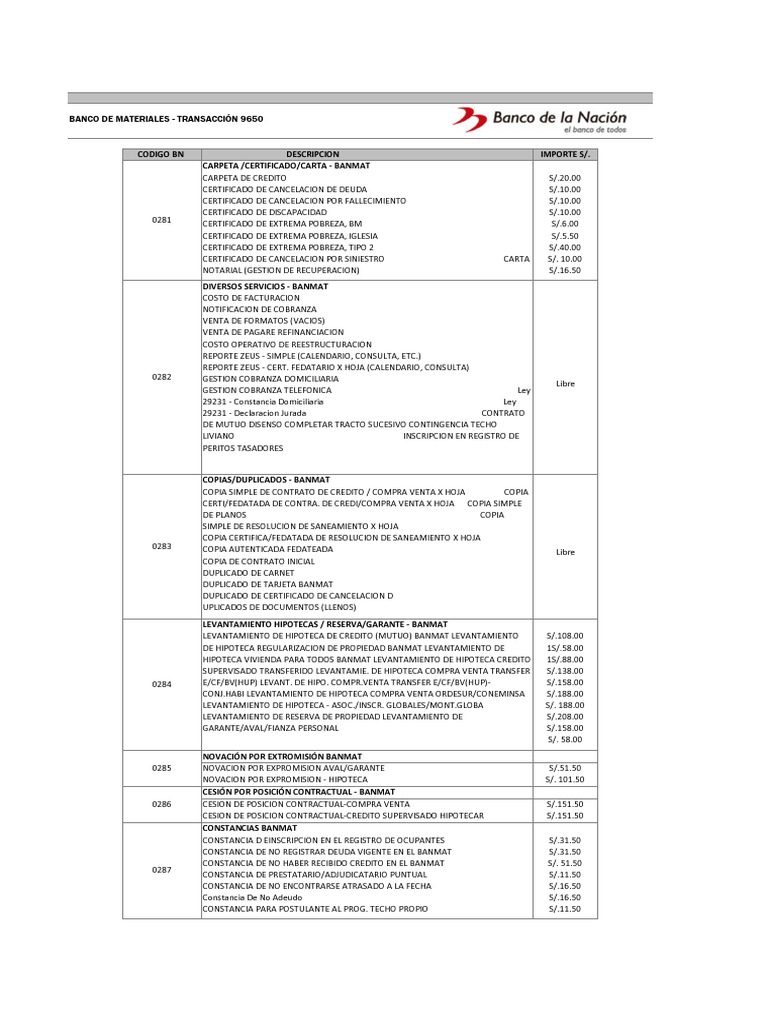 Servicios y Deudas del Banco de Materiales | PDF | Hipoteca Comercial ...