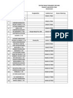 Daftar Pengawas OSN SMA TEBO 2019