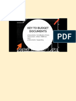 Budget Documents