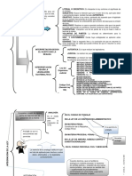 Interpretación de Las Leyes - Cuadro Sinoptico