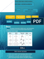 Senyawa Turunan Alkana