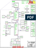 Project code overview