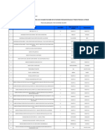 Escenarios de Practica Formativa