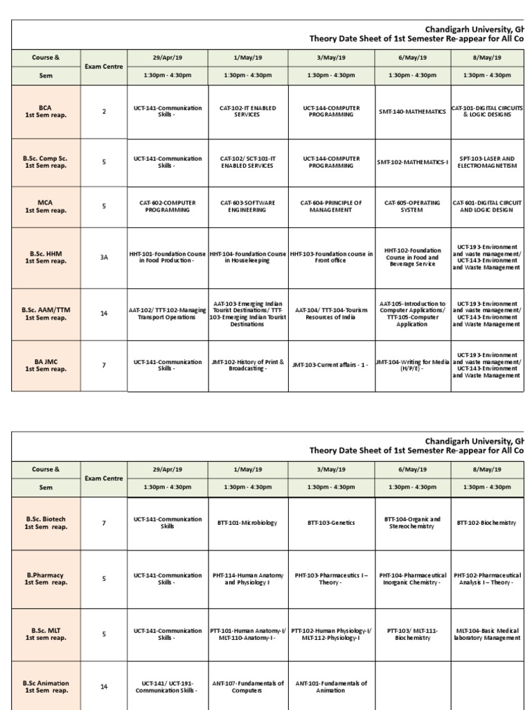 1st Semester Re-appear Exam Schedule | PDF | Engineering | Bachelor Of ...
