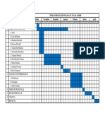 sCHEDULE PENELITIAN TUGAS AKHIR PDF