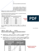 Tamaño muestra ensayo granulometria