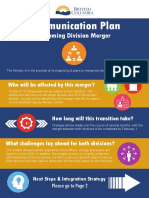 Communication Plan: Upcoming Division Merger