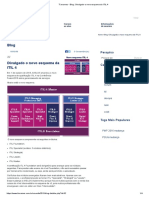 Esquema Da ITIL 4