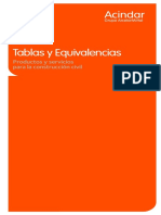 Catalogo Tablas y Equivalencias - Acindar PDF