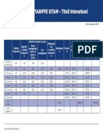 Tariffe SITAM Titoli Interurbani PDF