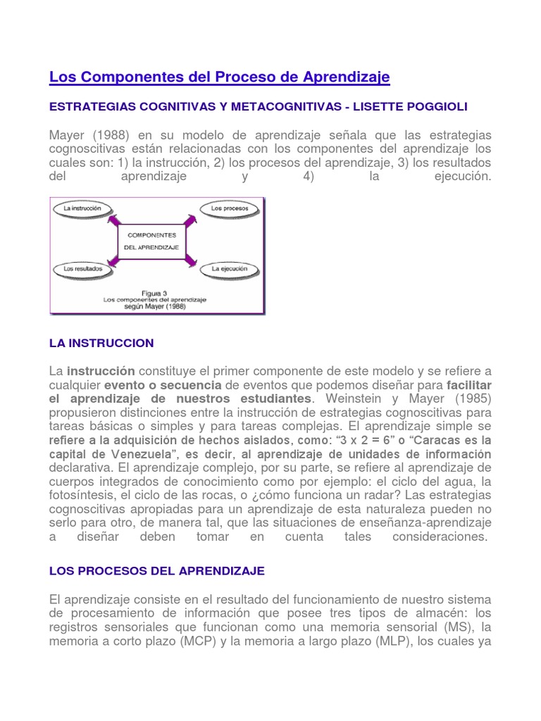 Estrategias Cognitivas y Meta Cognitivas. | PDF | Memoria | Aprendizaje