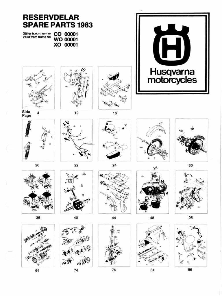 Husqvarna Parts Manual PDF PDF