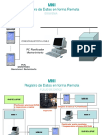 Mobile Maintenance Interface Rev.1.0.pdf