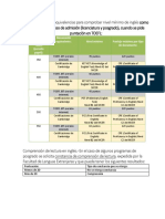 Cuadros equivalencias niveles inglés requisitos admisión