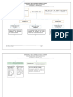 Estadistica Descriptiva