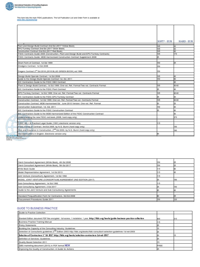 Fidic Suite Of Contracts