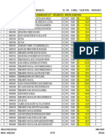 Tabela Renault Março 2019 PDF