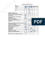 Diagrama de Flujo de Vaso