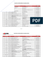 Listado.de.Centros.médicos Al.25.01.2019 v.1.0 Prensa