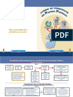 Flujograma Partido Politico PDF