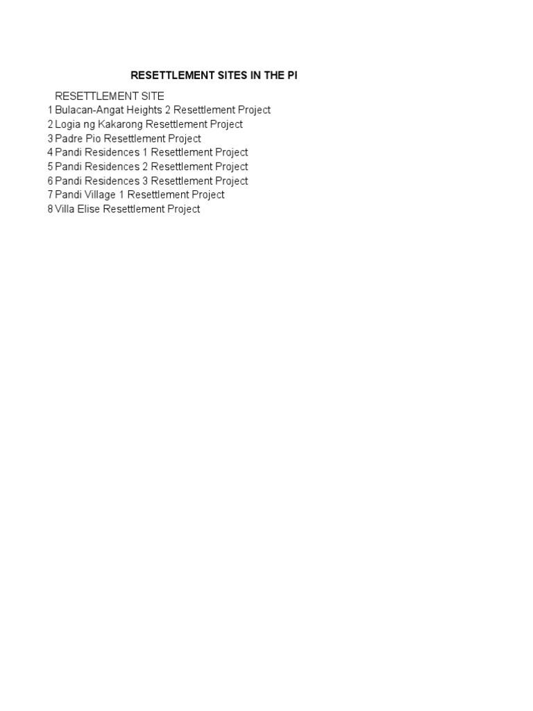 Resettlement Site in Bulacan | PDF