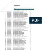 Daftar Peserta PPG 2019 Angkatan 2 Final