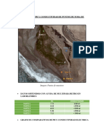 3.3 Registro de PH y Conductividad de Puntos de Toma de Muestra