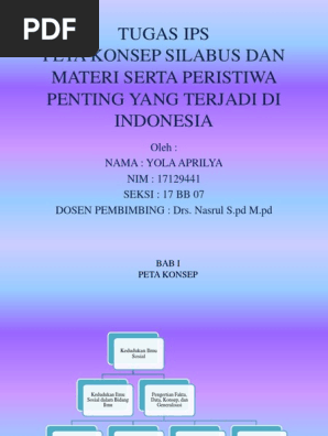 Tugas Ips Peta Konsep Silabus Dan Materi Serta Peristiwa Penting Yang Terjadi Di Indonesia Pdf