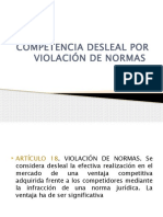 Competencia desleal por violación de normas y actos de imitación