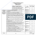 BUDGET OF wORK Araling Panlipunan 1 Q1-Q4