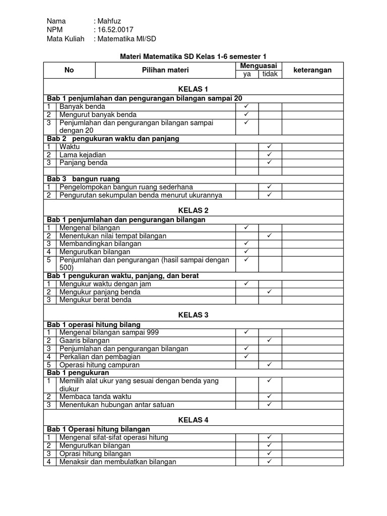 Materi Matematika Sd Kelas 1 6 Pdf