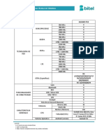 Ficha Tecnica Huawei p10 PDF