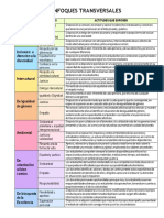 Enfoques Transversales y Actitudes PDF