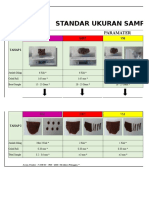 Standar Ukuran Berat Sample (Pic)