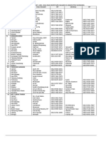 Daftar Nama Wali Dan Sekretaris Nagari Se