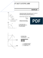 Mikro İktisat Grafikleri PDF