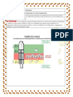 Manipulacion de Alimentos y Recetas