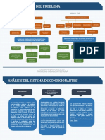 Proceso de Diseño - Conjunto Residencial