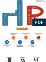 HR Transformation at Infosys