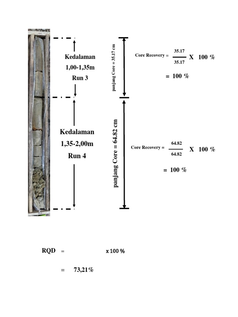 Core Recovery and RQD Analysis Results | PDF | Teaching Methods & Materials