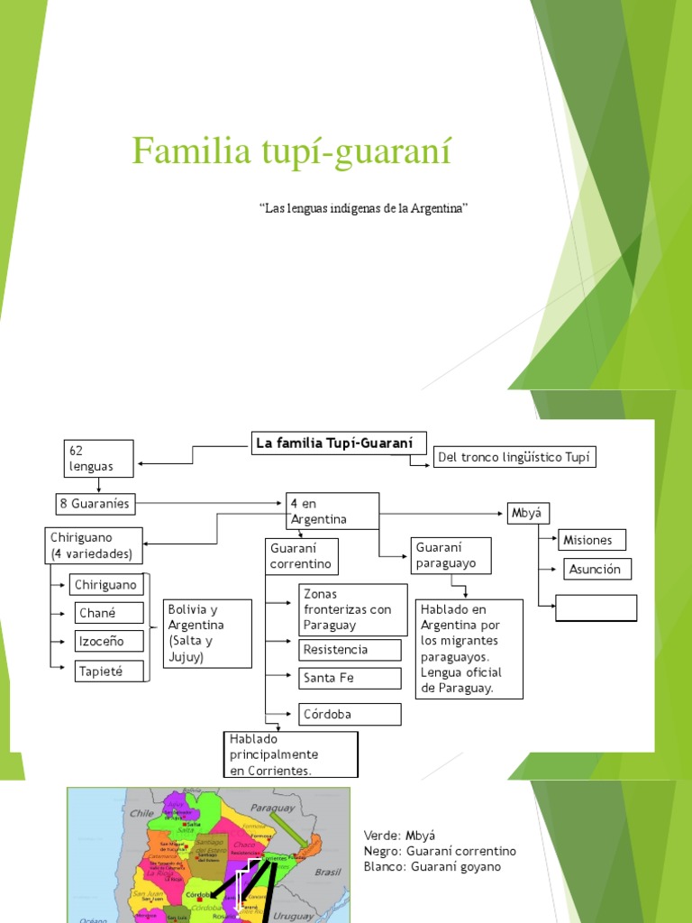 Jose Marti Maestros Ambulantes Paraguay Pueblos Indigenas De Las Americas