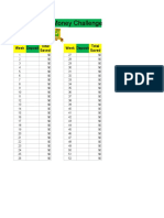 The 52 Week Money Challenge: Week Deposit Week Deposit Total Saved Total Saved