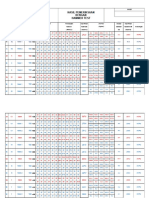 Hasil Hammer Test Deviasi - Pagar Copi