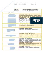 Simbolos de Diagrama de Flujo