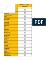 Utk Share 2019