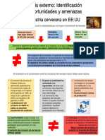 Analisis Interno Casos