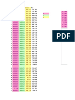 3d Plot Matlab