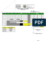 Summary of COTs For Proficient Teachers